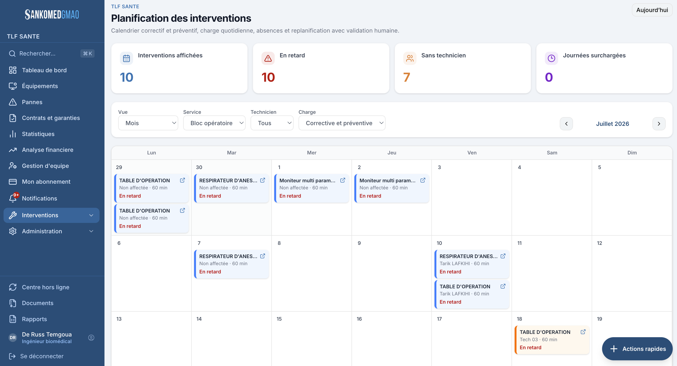 Écran réel de planification SANKOMED avec calendrier mensuel, interventions affectées, retards et charge des techniciens